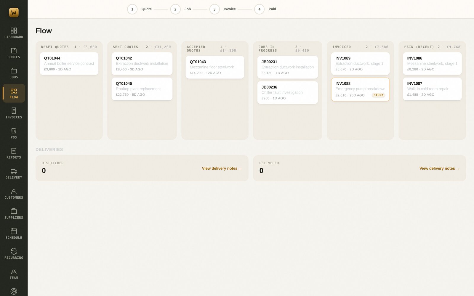 Worklot pipeline board showing quotes, jobs and invoices from draft to paid
